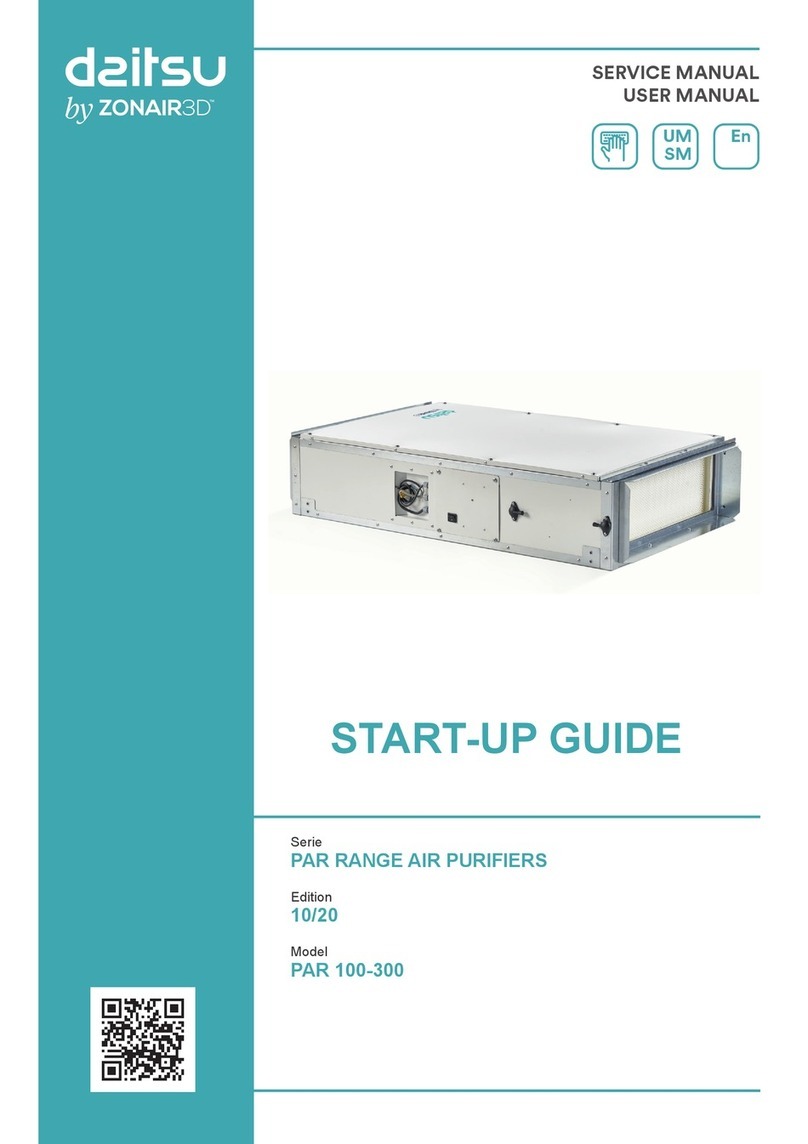 Zonair3D d2itsu PAR 100 Startup guide