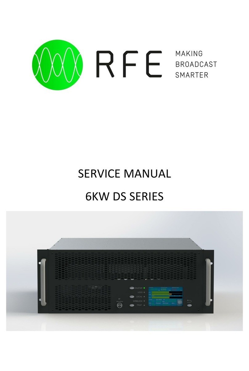 RFE 6KW DS Series User manual
