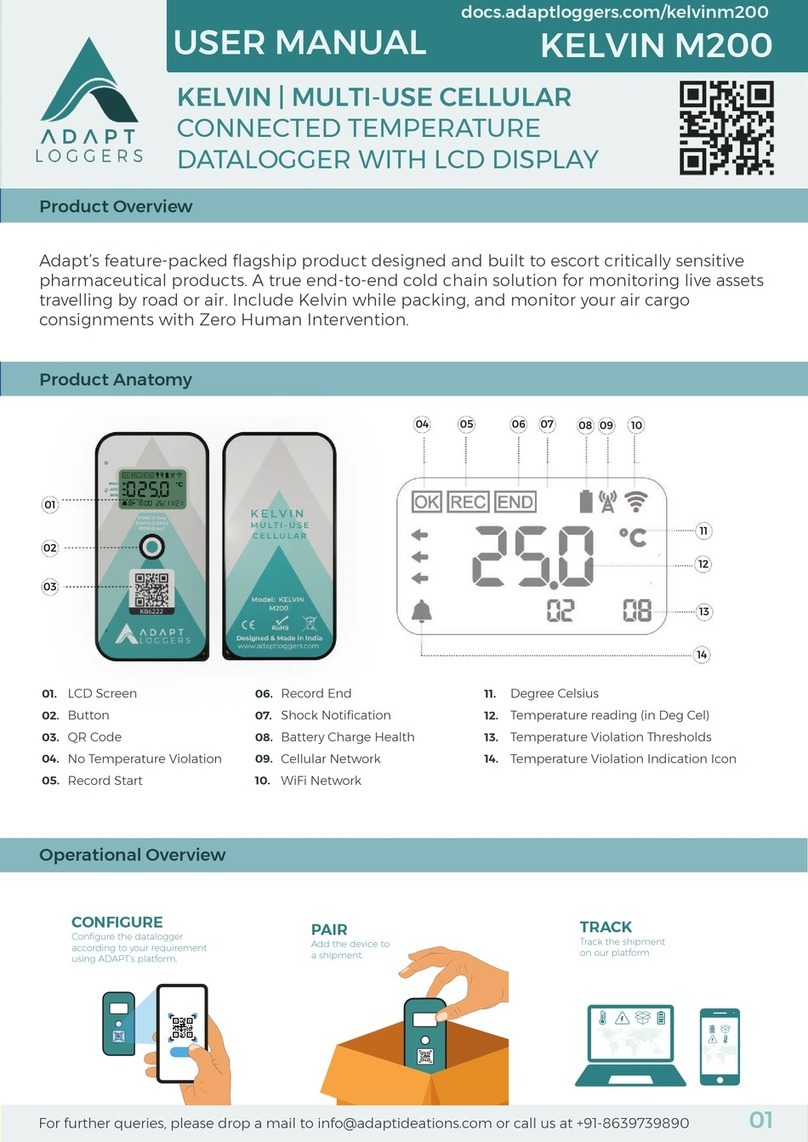 ADAPT LOGGERS KELVIN M200 User manual