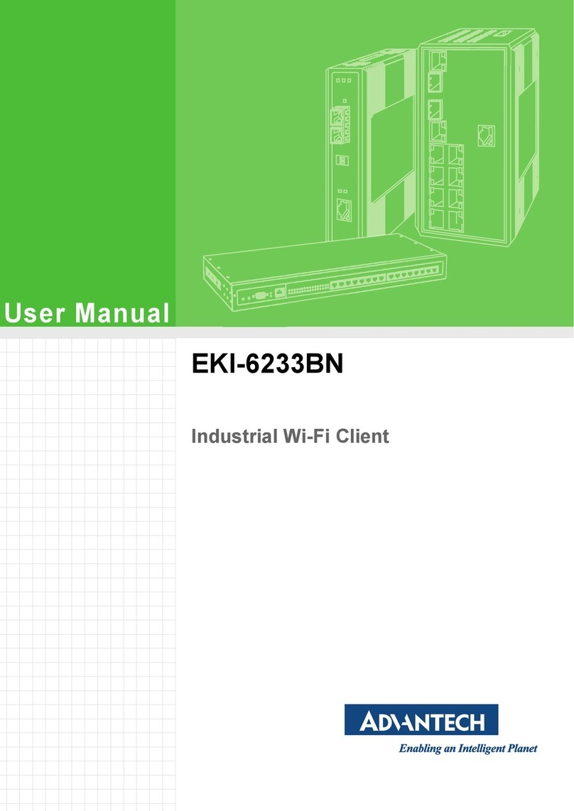 Advantech EKI-6233BN User manual