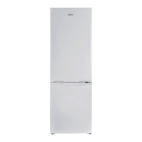 Saba CB3021DK manual