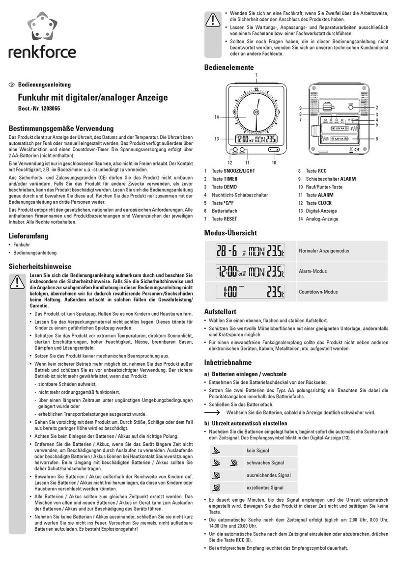 Renkforce 1208066 operating instructions