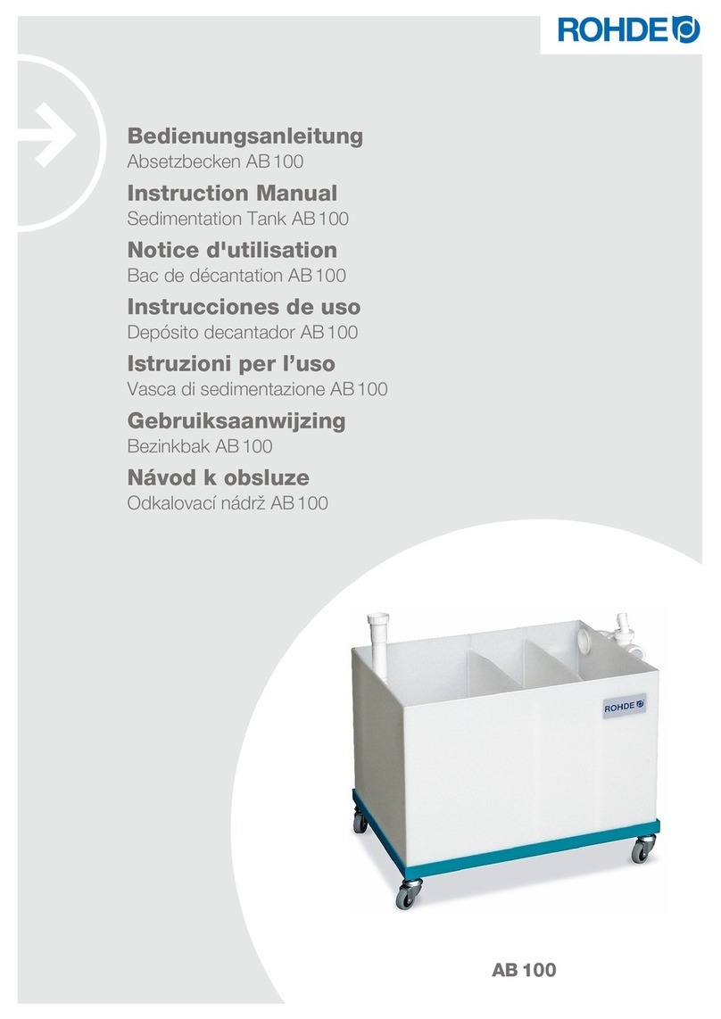 Rohde AB100 instruction manual