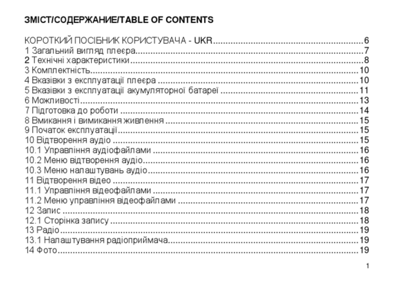 ASTRO M3 Short user manual