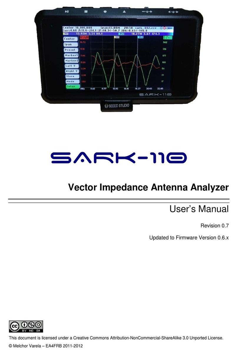 Melchor Varela SARK-110 user manual