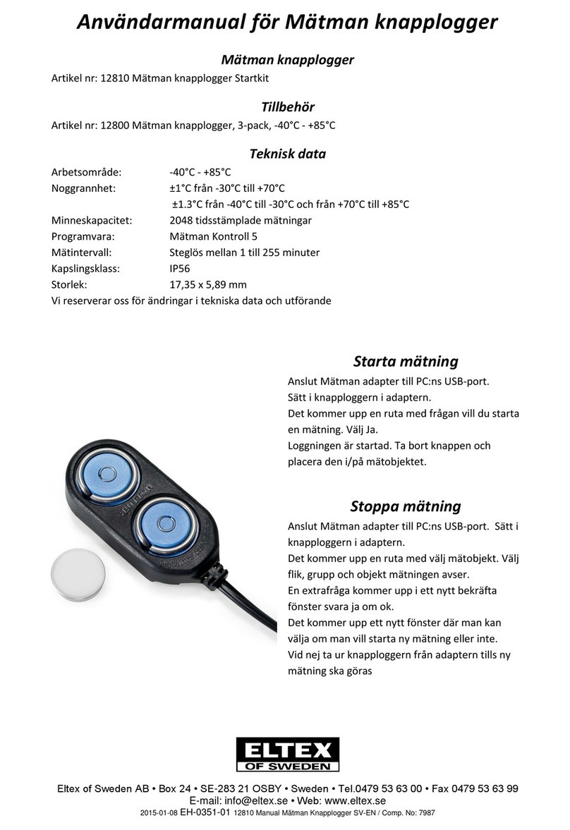 ELTEX Matman 12810 User manual