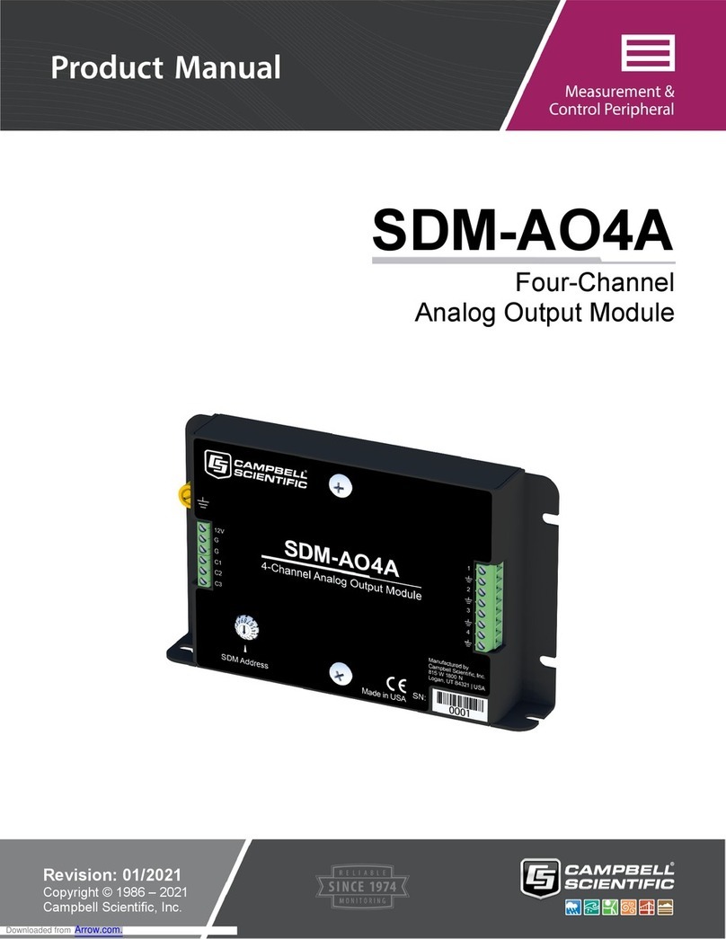 Campbell SDM-AO4A User manual
