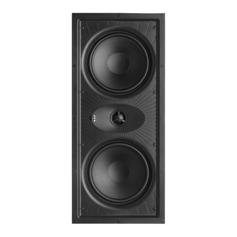 Atlantic Technology IW Series User manual