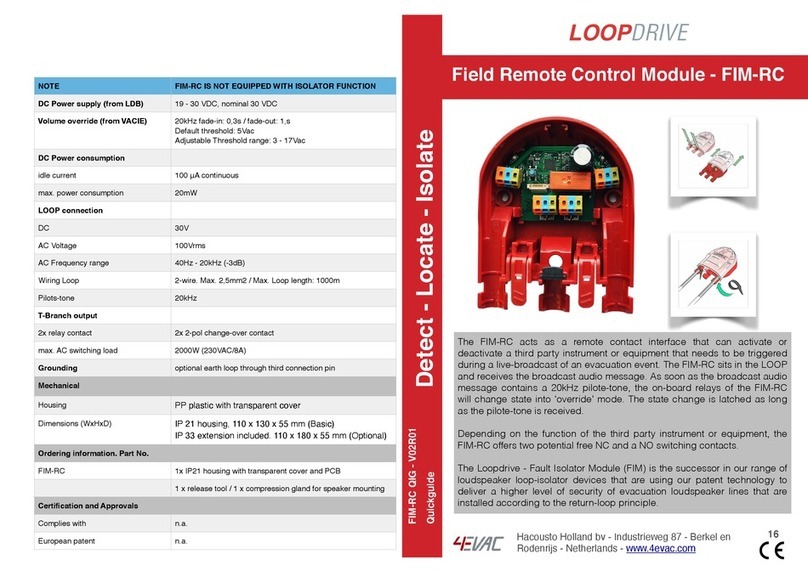 4EVAC LOOPDRIVE FIM-RC User manual
