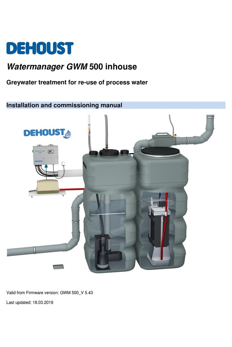 DEHOUST Watermanager GWM 500 inhouse Installation and commissioning manual