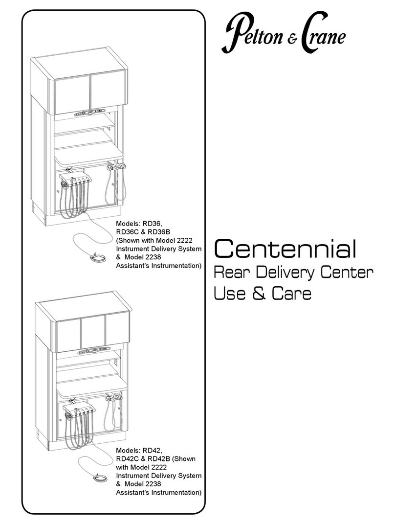 Pelton & Crane Centennial RD36 use & care