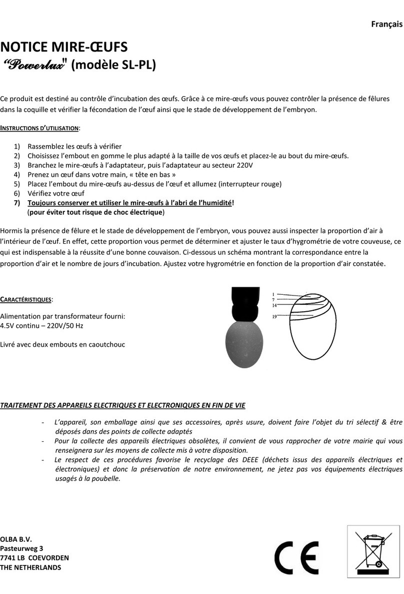 OLBA Powerlux User manual
