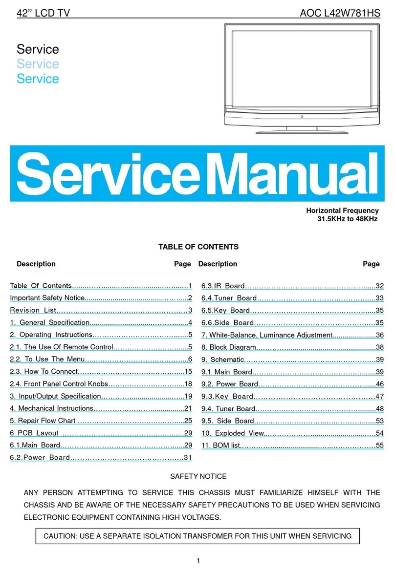 AOC L42W781HS User manual