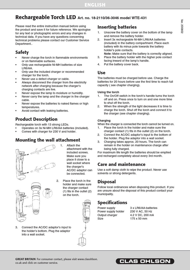 Clas Ohlson WTE-431 User manual