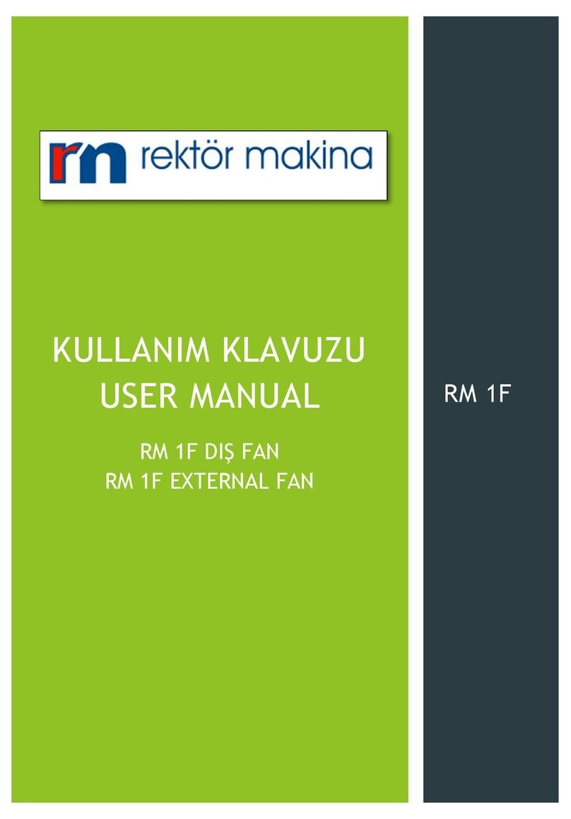 Rektor makina RM 1F User manual