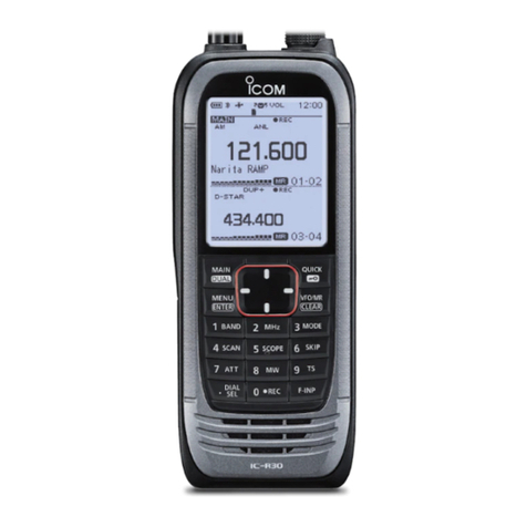 Icom IC-R30 Setup guide