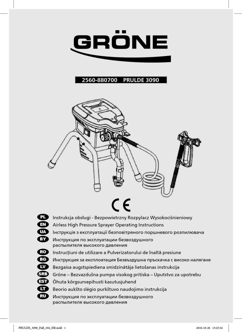Grone PRULDE 3090 User manual