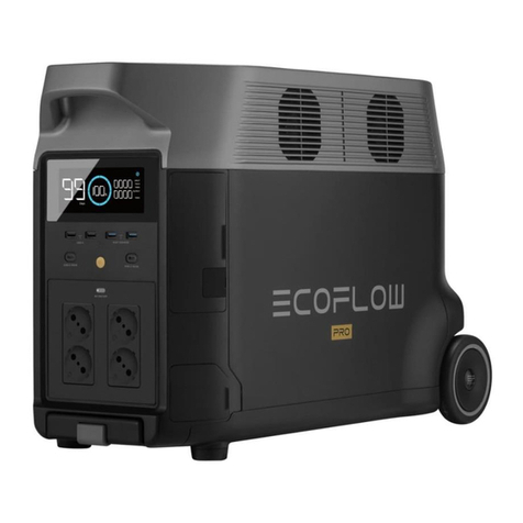 EcoFlow Smart Home Panel Installation instruction