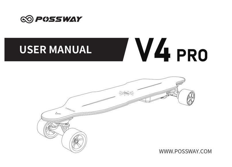 POSSWAY V4 PRO User manual