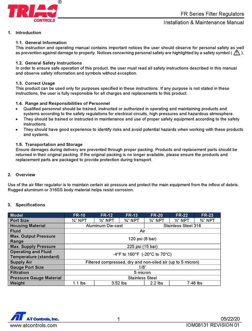 TRIAC FR Series Instruction Manual