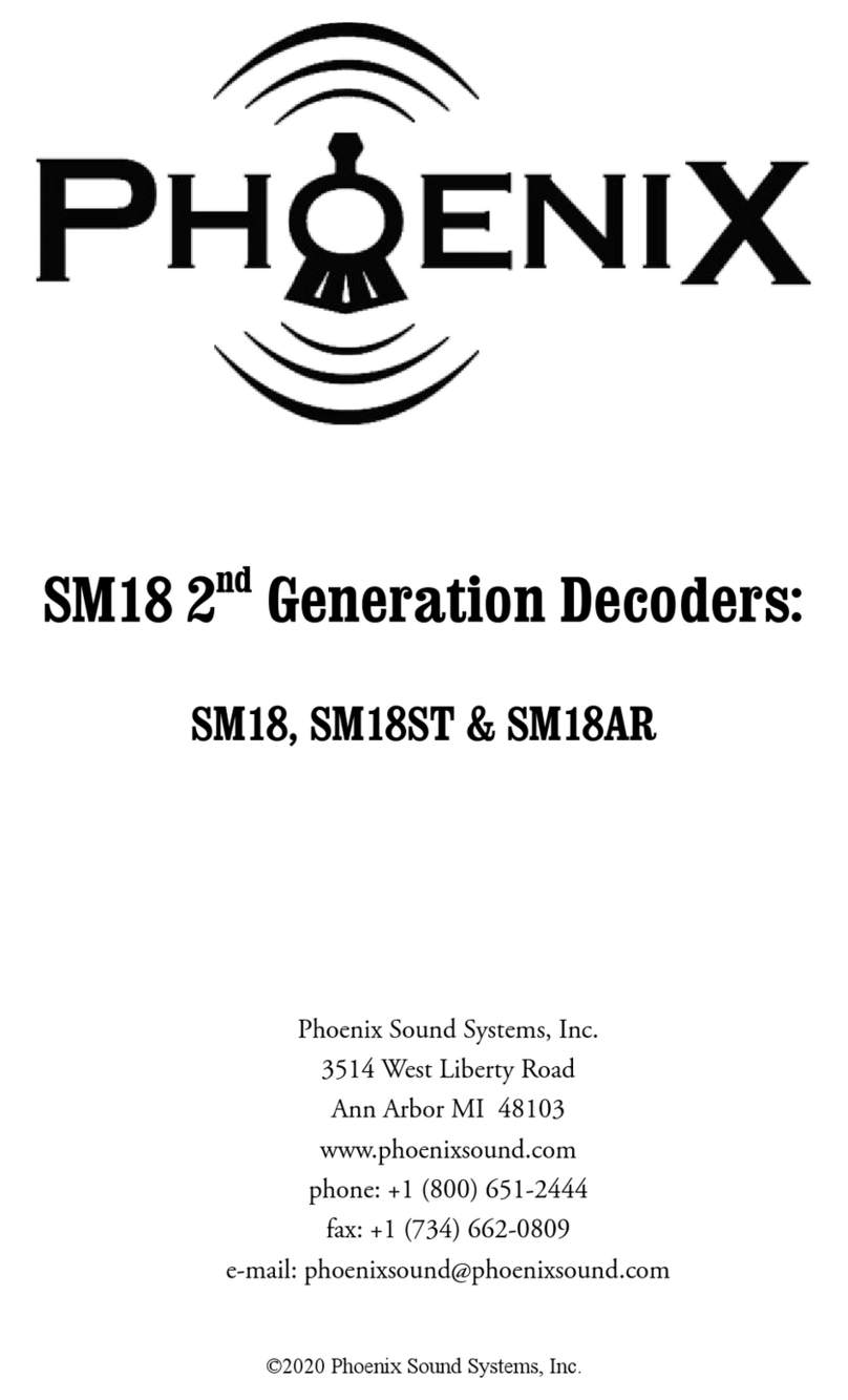 Phoenix SM18 Series User manual