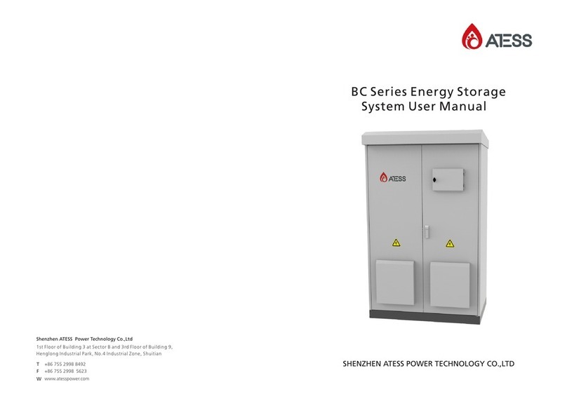 ATESS BC Series user manual