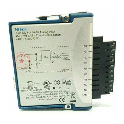 National Instruments NI 9203 User manual National Instruments NI 9203 User manual