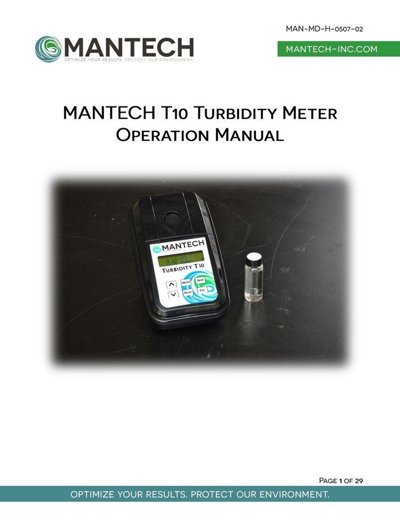 Mantech T10 User manual
