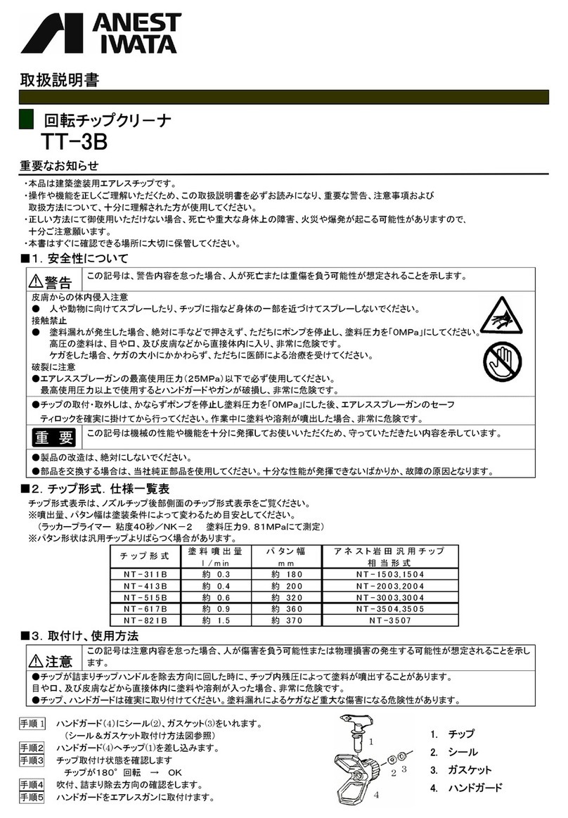 Anest Iwata TT-3B User manual