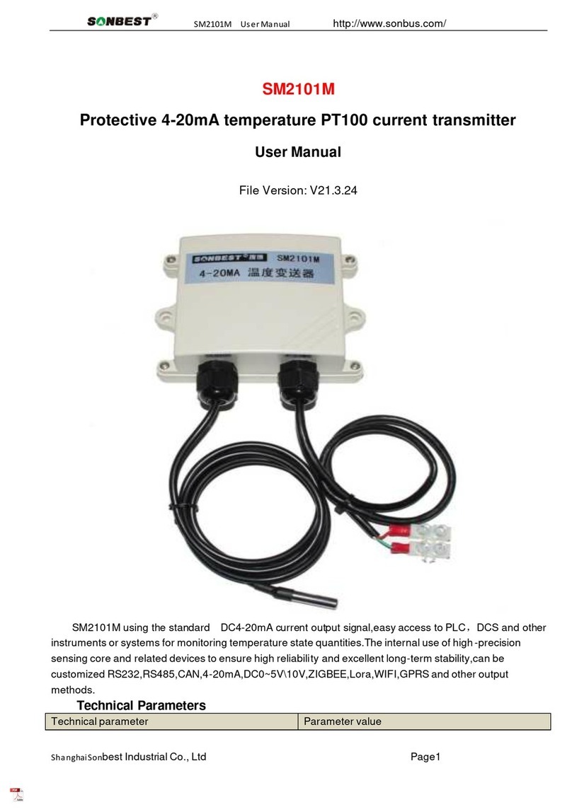 SONBEST SM2101M user manual