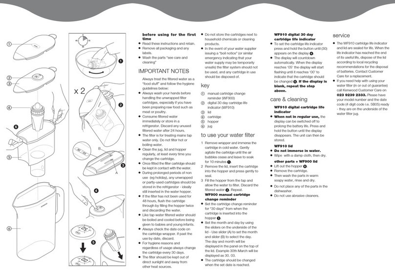 Kenwood WF900 User manual