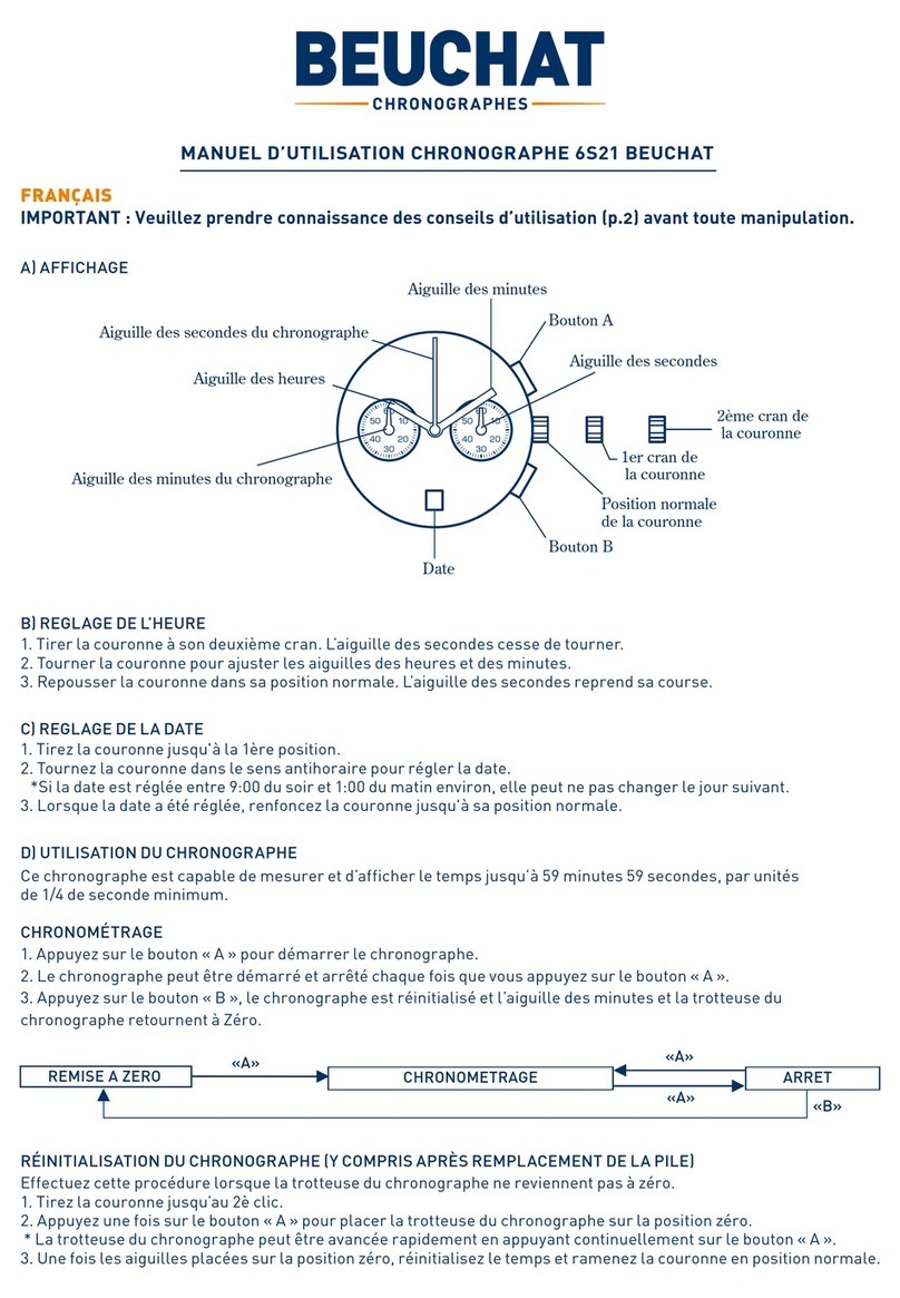 Beuchat 6S21 User manual