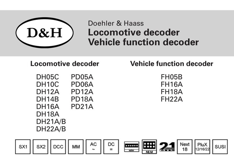 D&H FH16A User manual