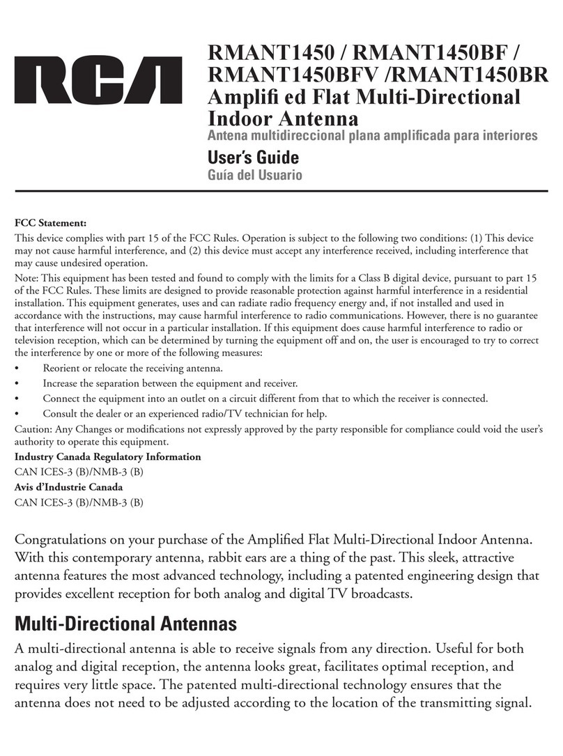 RCA RMANT1450 User manual