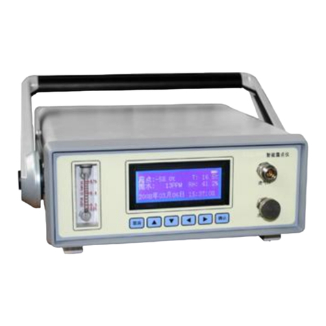Huazheng HZSM-701 Operation manual