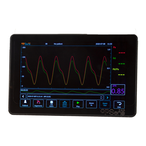 Opsens F2300 Series Instructions for use