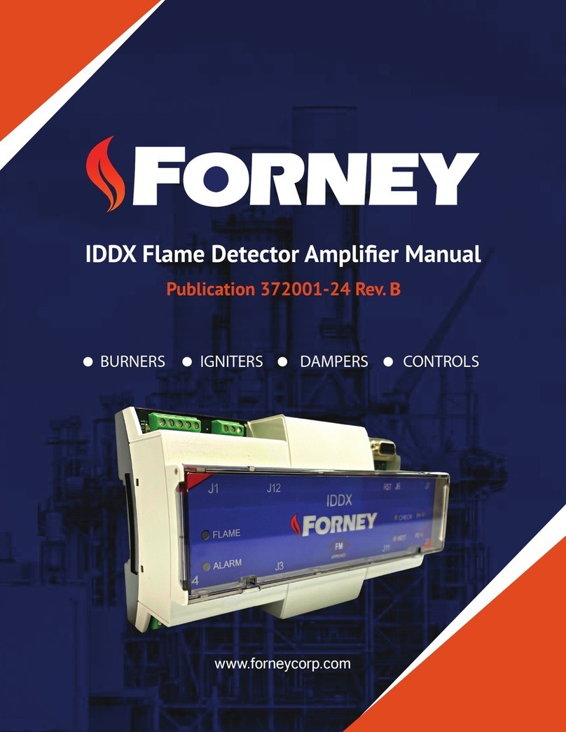 Forney IDD Series manual