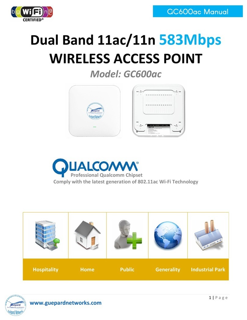 Guepard Networks GC600ac manual