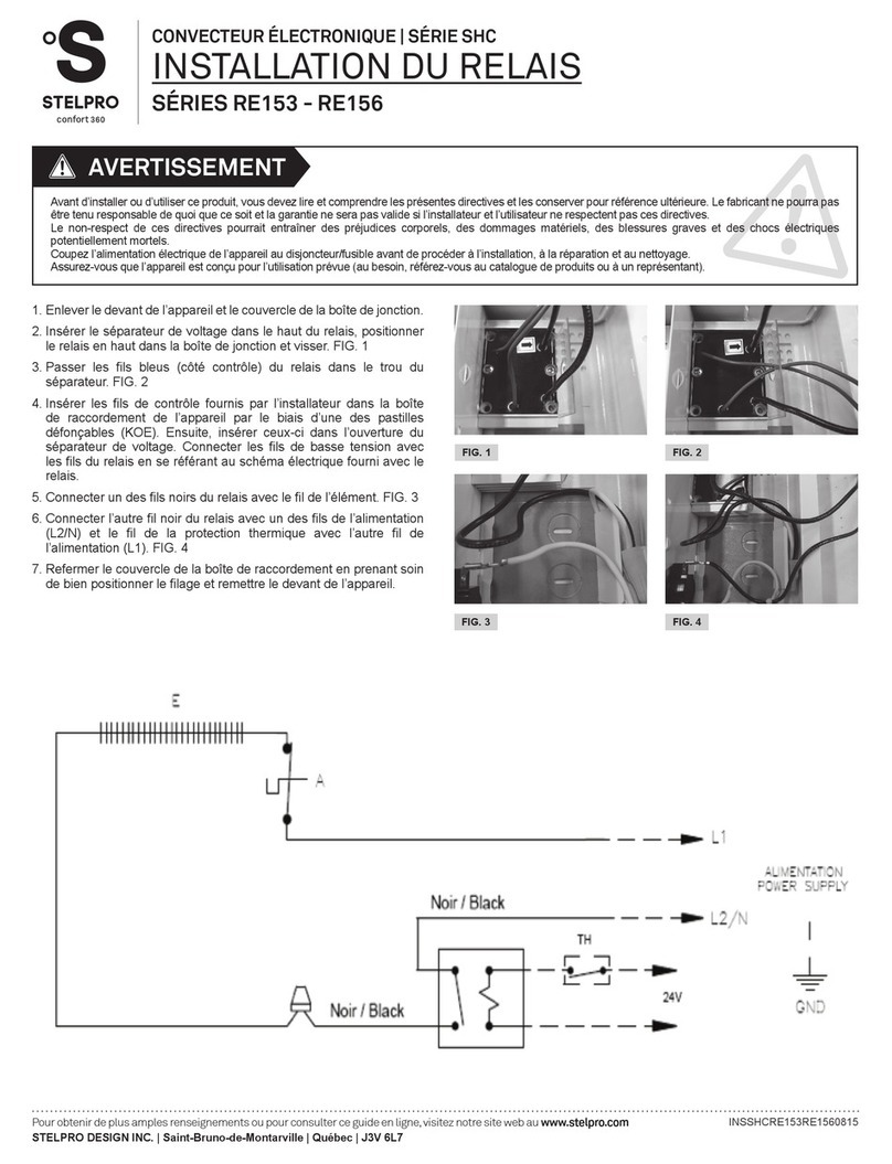 Stelpro SHC Series User manual