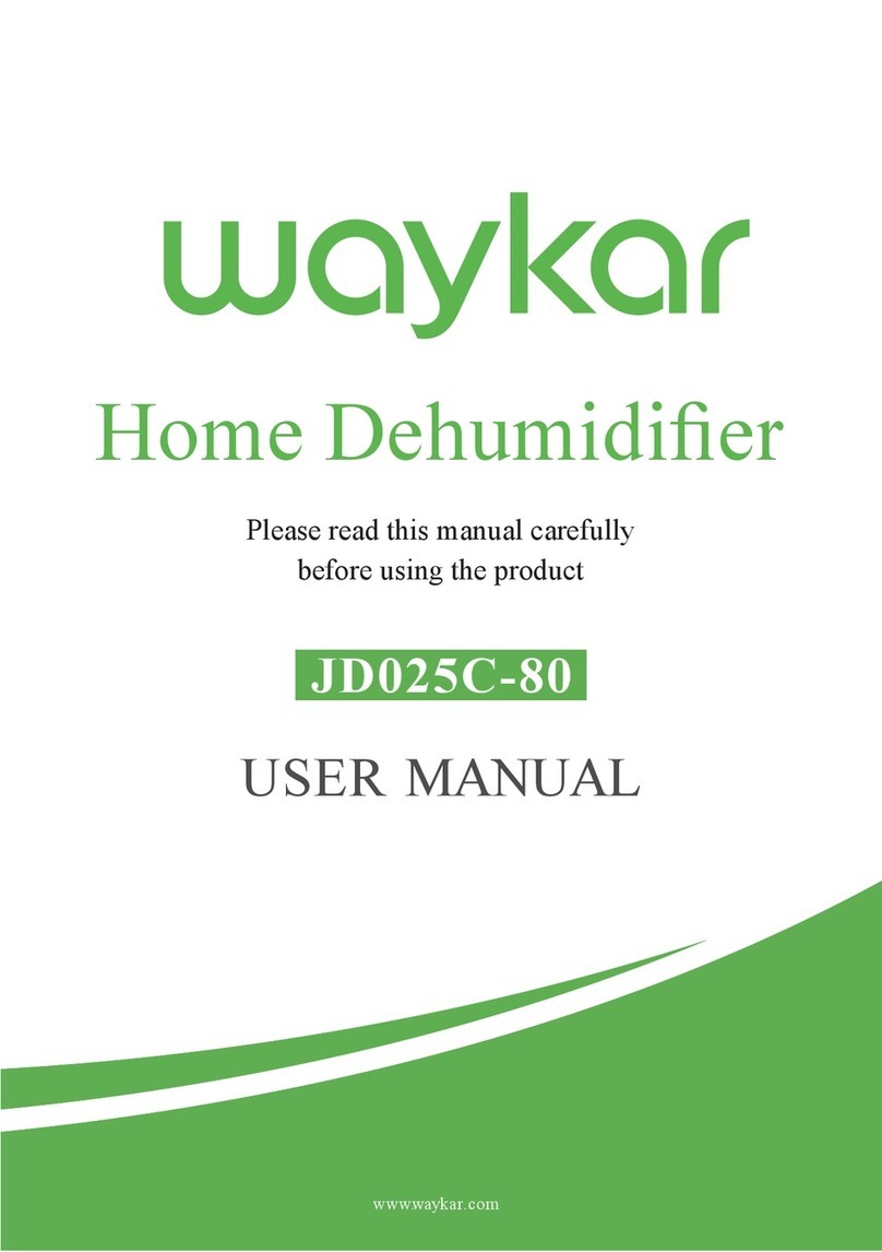 Waykar JD025C-80 User manual