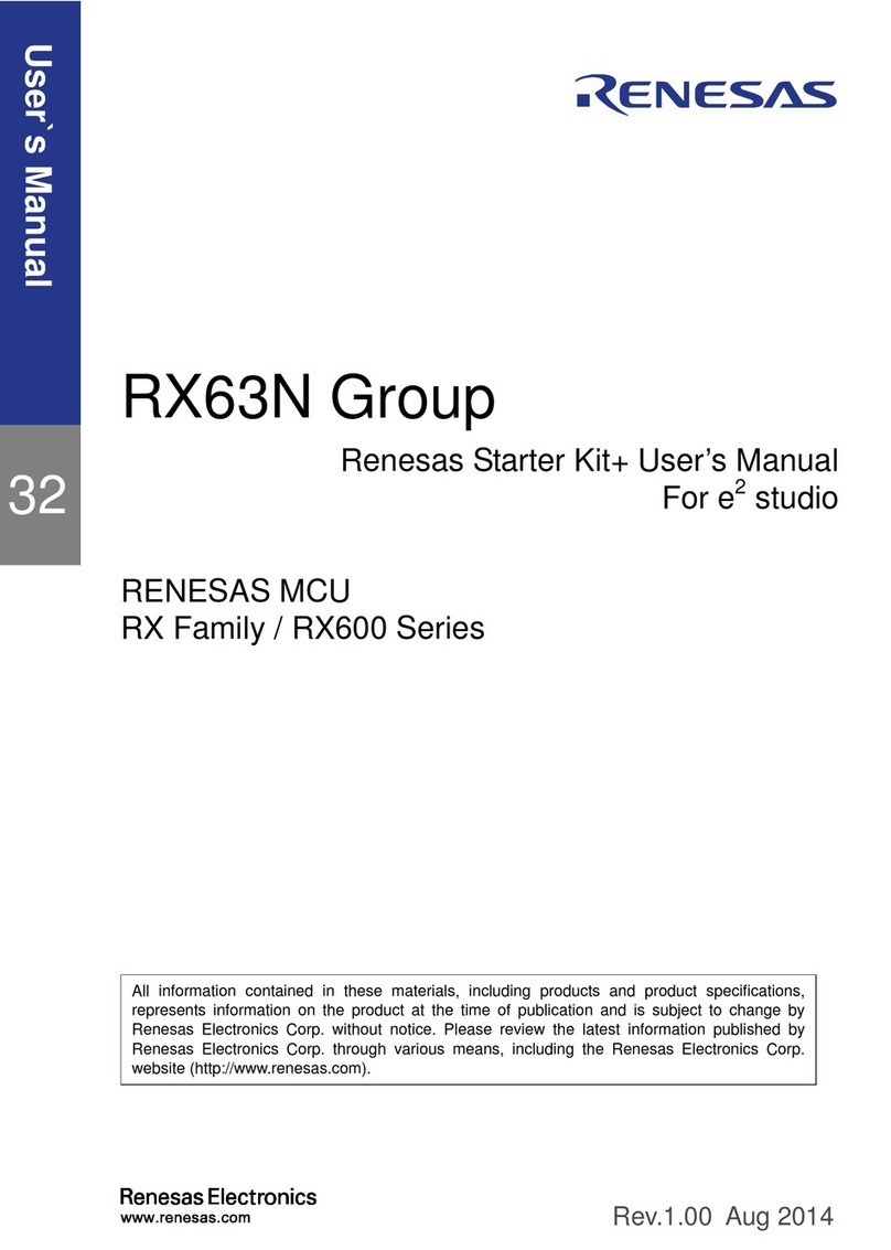 Renesas RX63N User manual