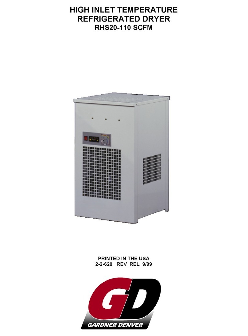 Gardner Denver RHS20 SCFM manual