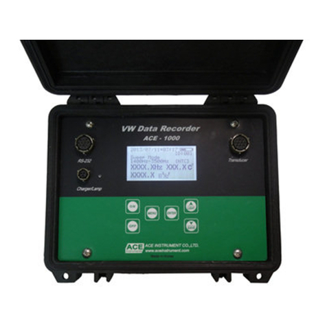 ACE INSTRUMENTS ACE-1000 instruction manual
