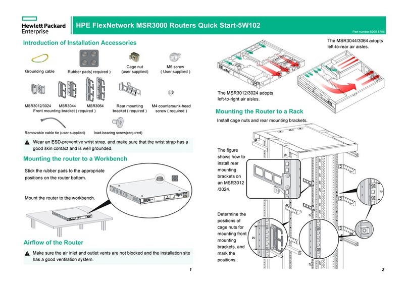 HP FlexNetwork MSR3012 User manual