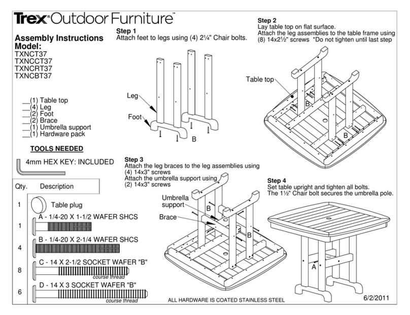 TREX TXNCT37 User manual