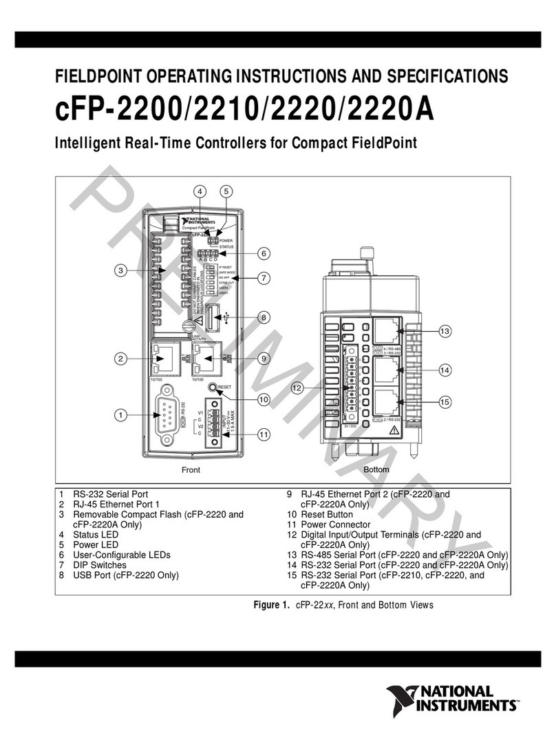 National Instruments cFP-22 Series manual National Instruments cFP-22 Series manual
