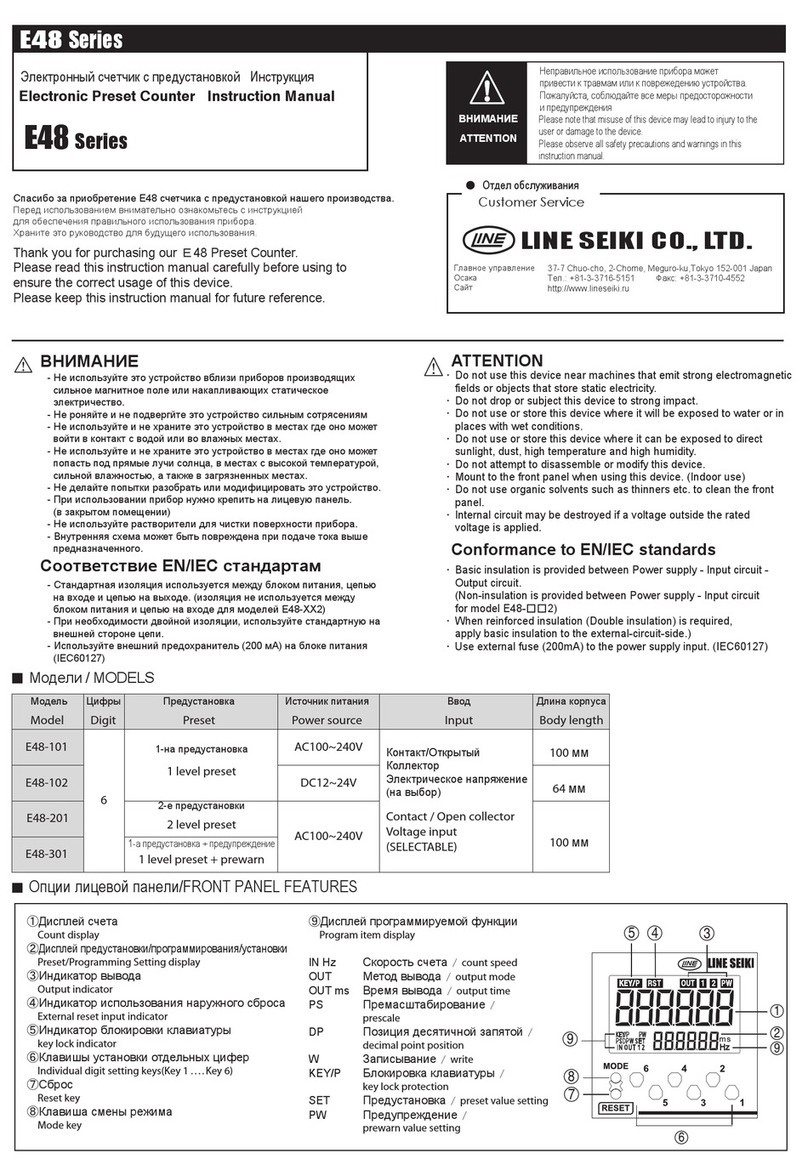 Line Seiki E48 Series instruction manual