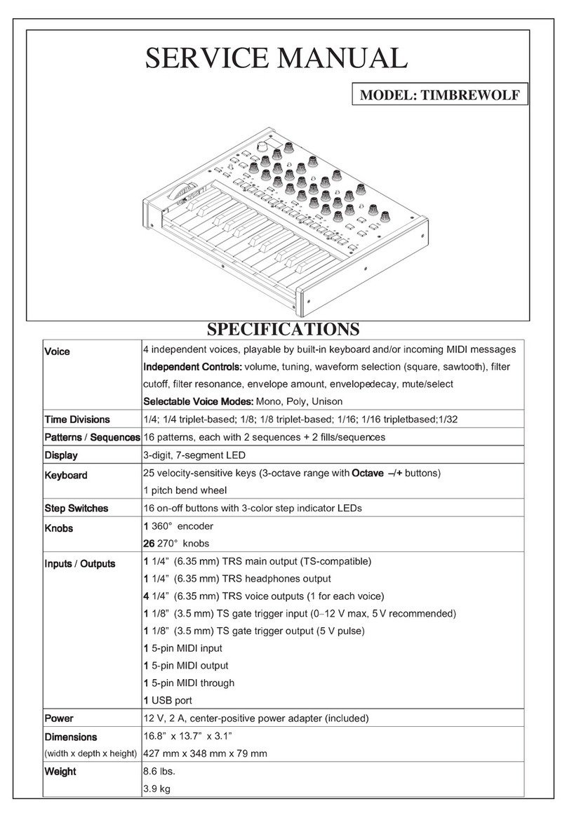 Akai TIMBREWOLF User manual