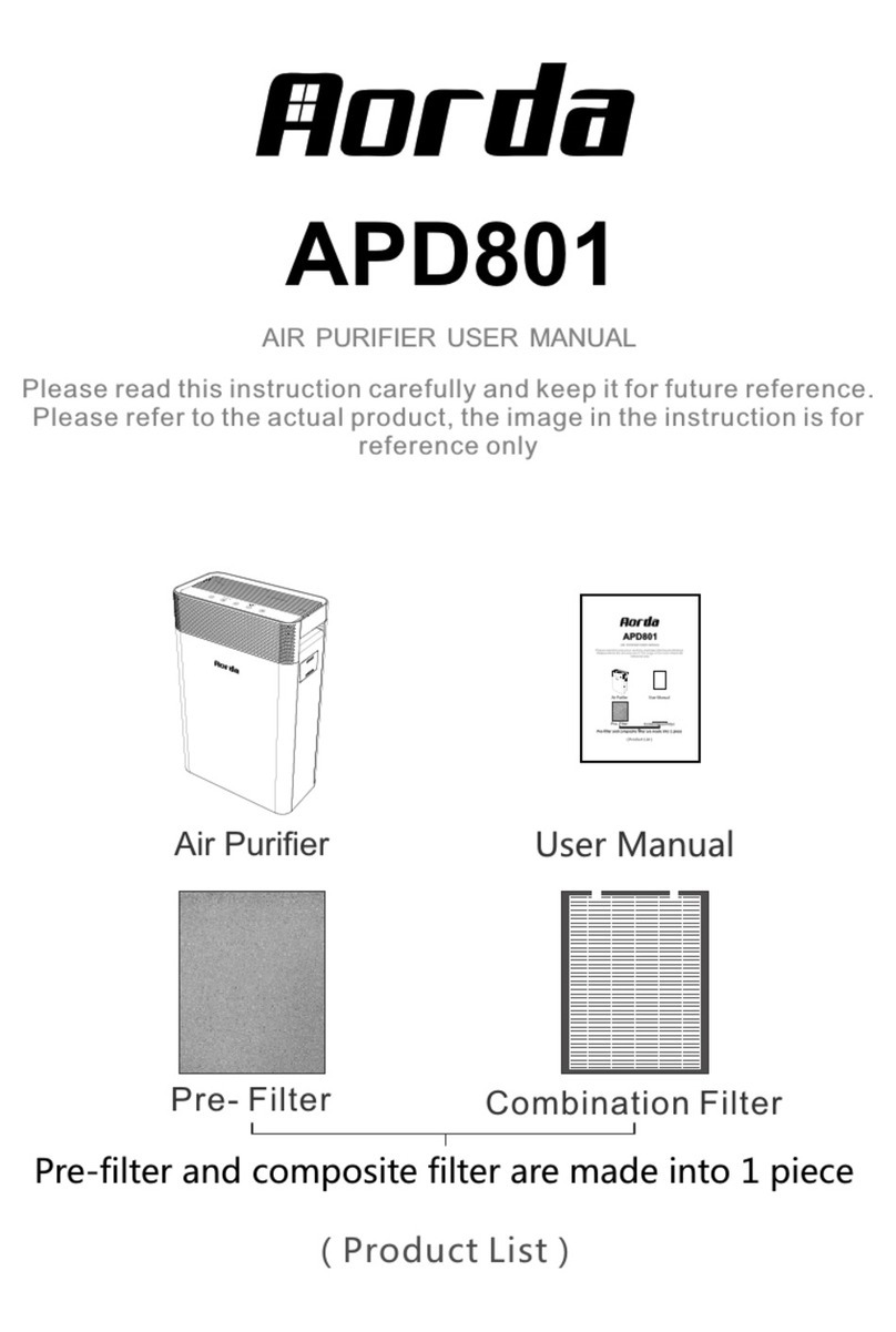 Aorda APD801 user manual