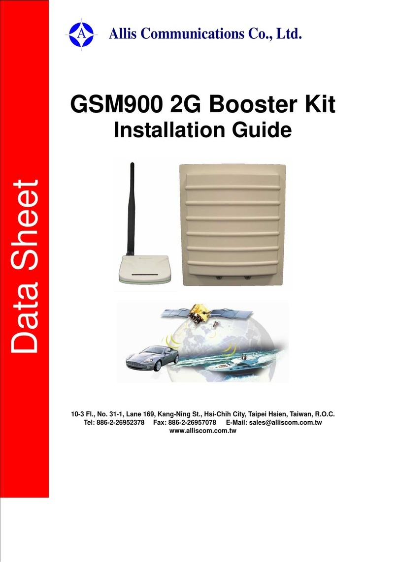 Allis Communications GSM900 User manual